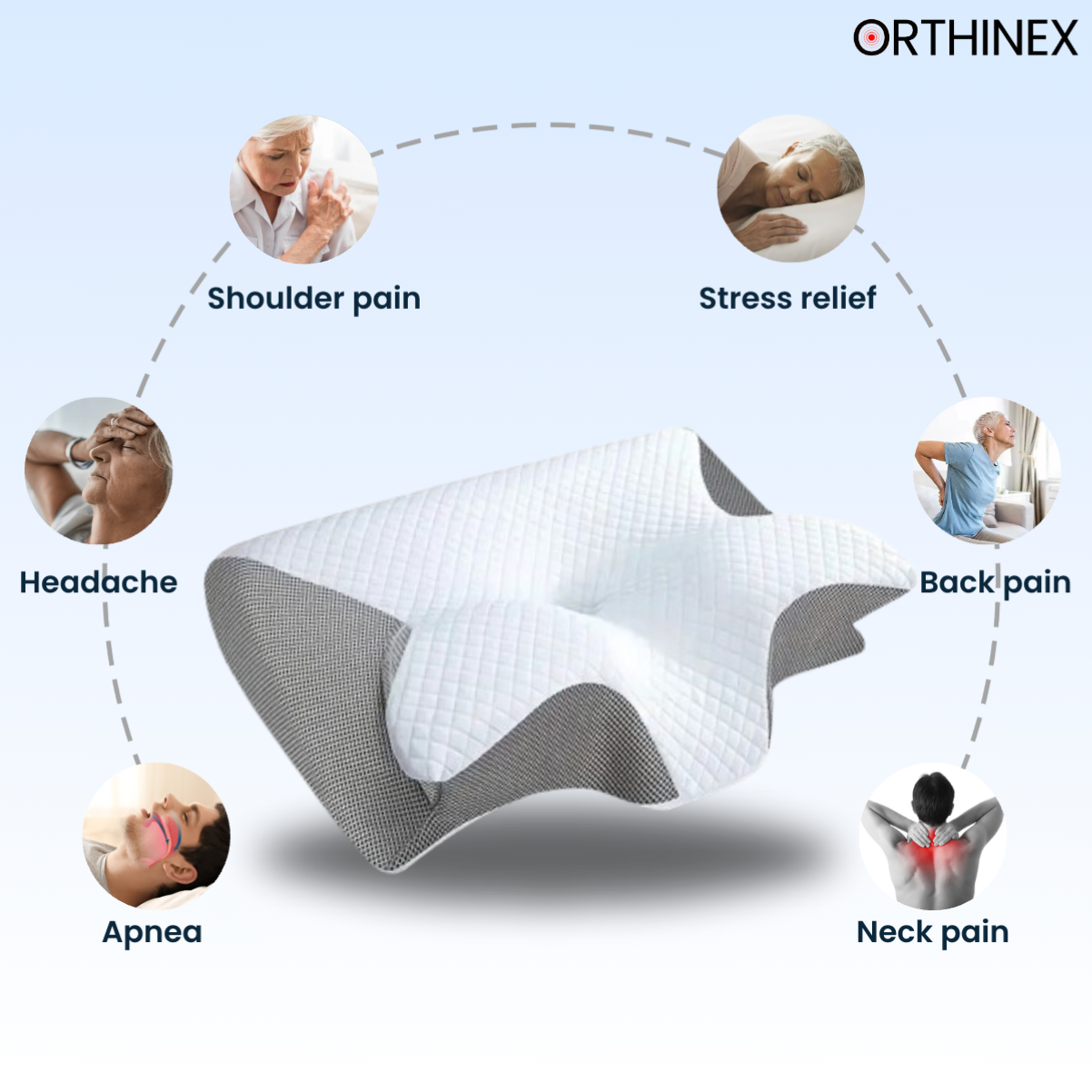 ORTHINEX - PREMIUM ERGONOMIC PILLOW